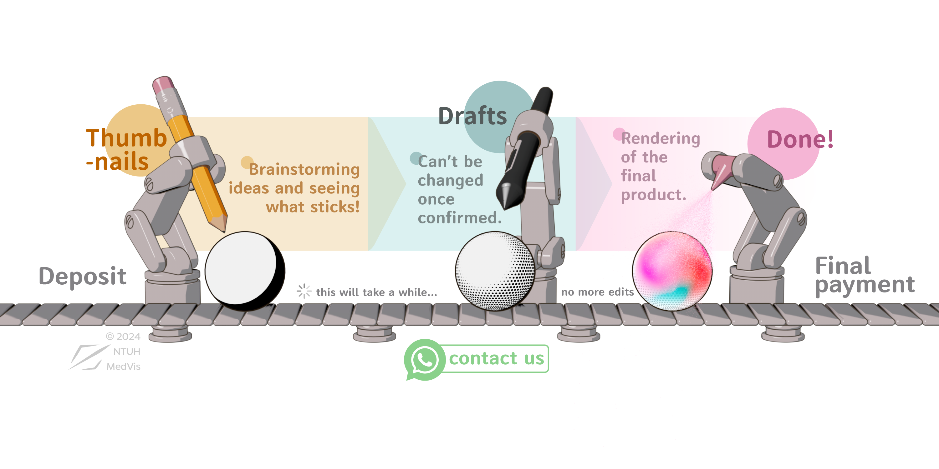 [Open Link in New Window]Inquiry Workflow