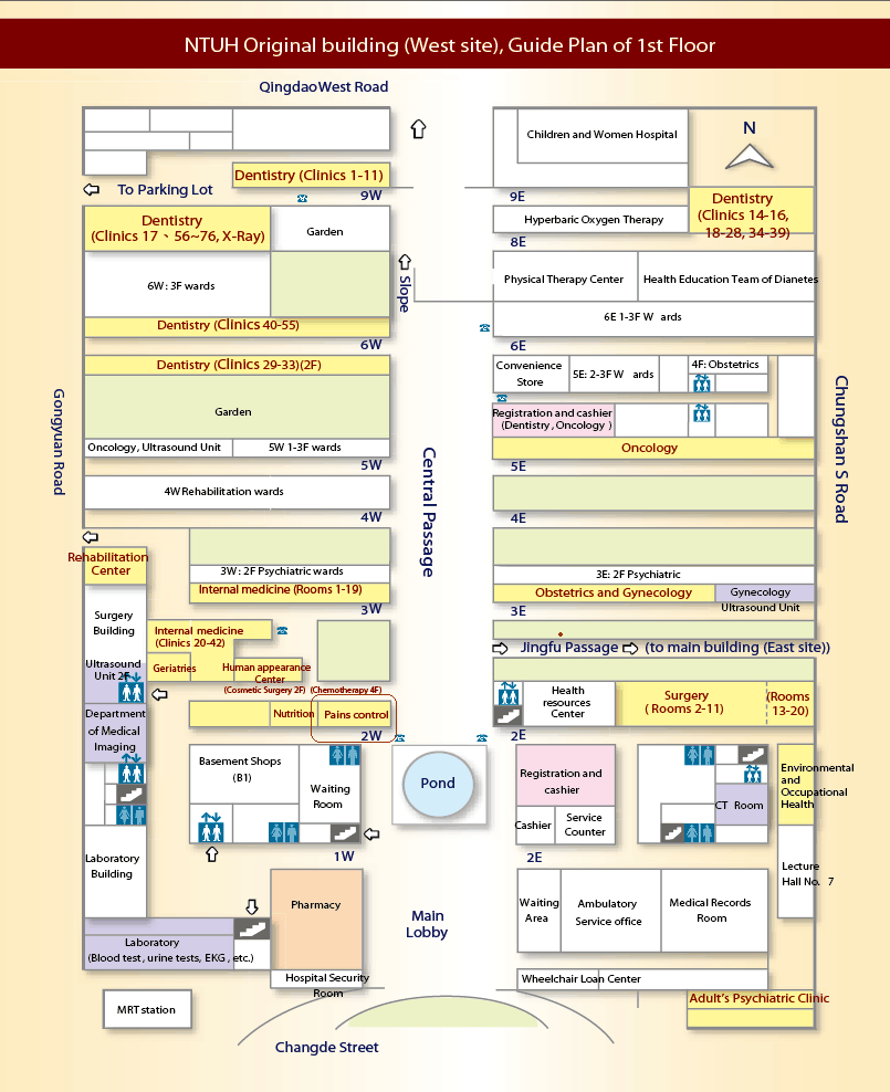 Location of Pain Clinics