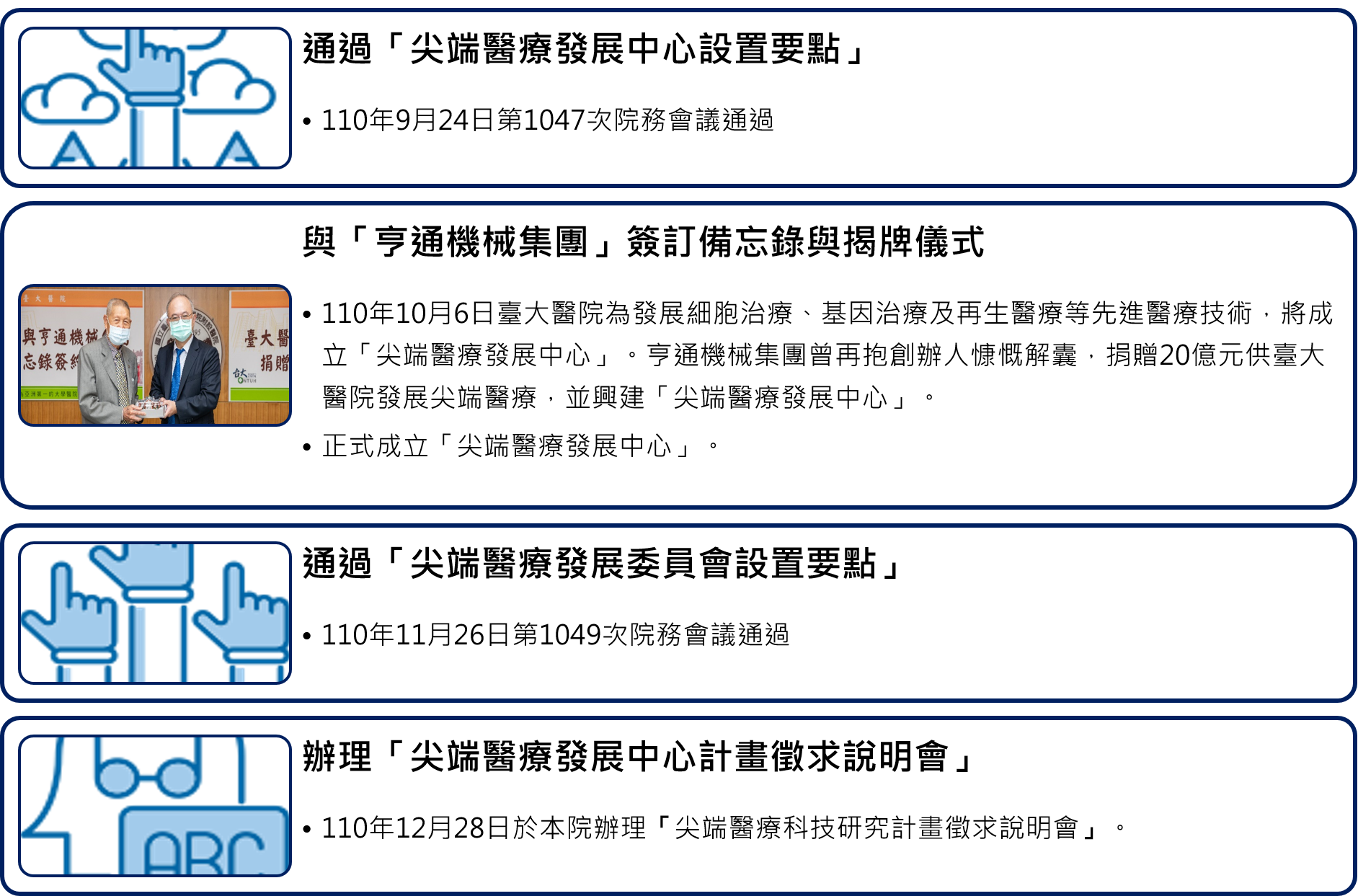 中心大事記,於110年9月24日院務會議通過設置要點並在10月6日與亨通機械集團簽訂備忘錄正式成立中心