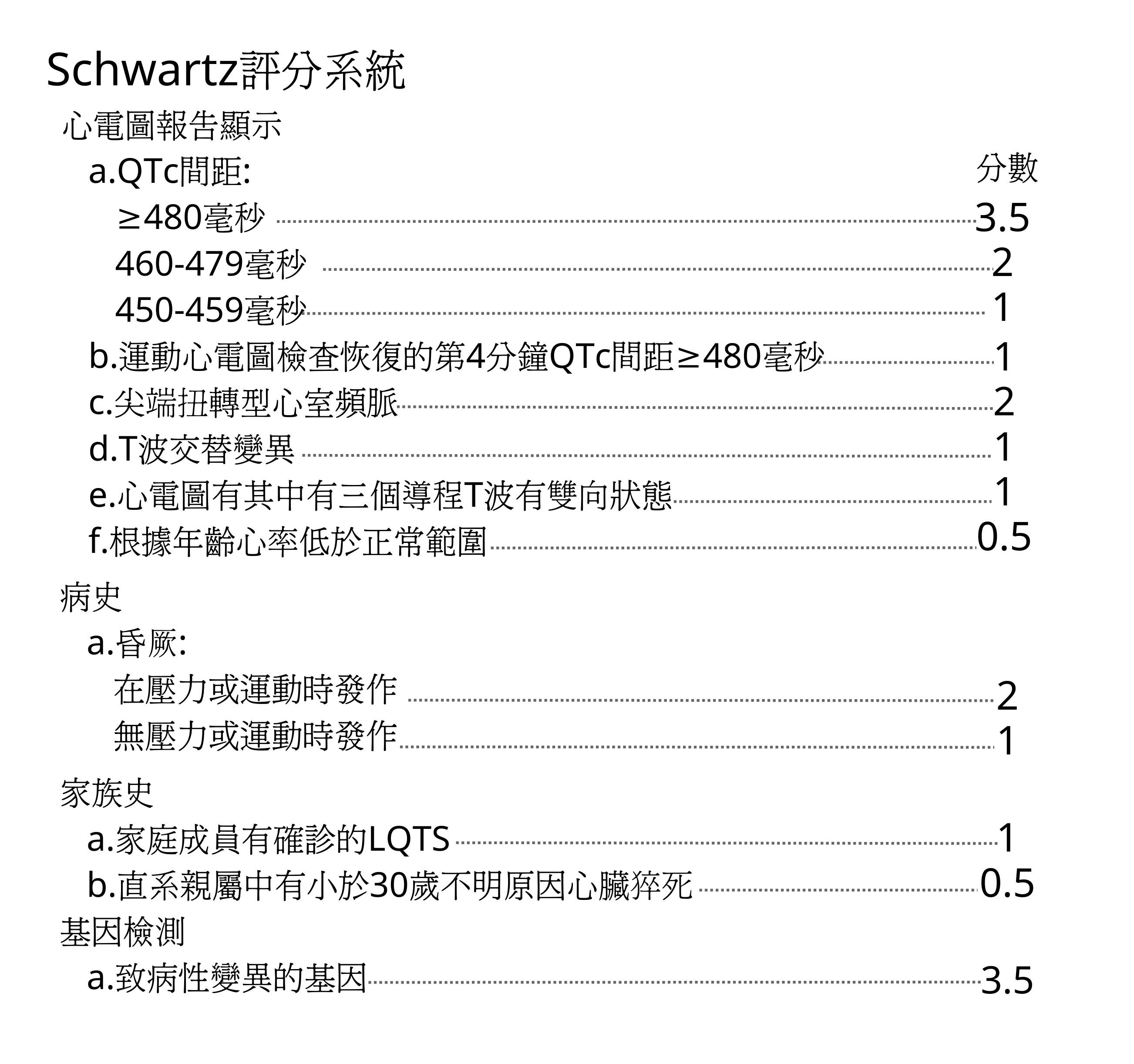 長QT症候群評分系統
