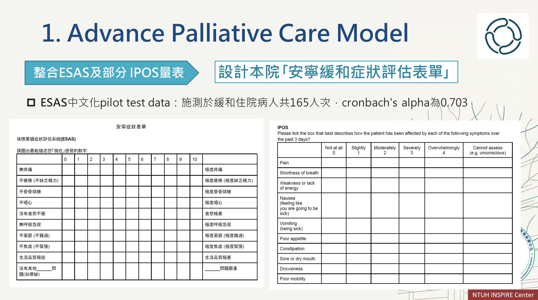 Sheets designed for advancing the palliative care model