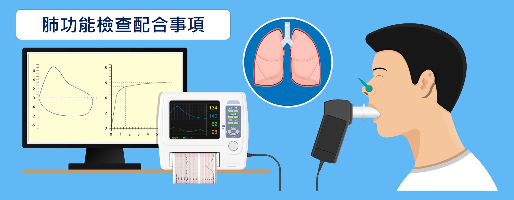 肺功能檢查配合事項