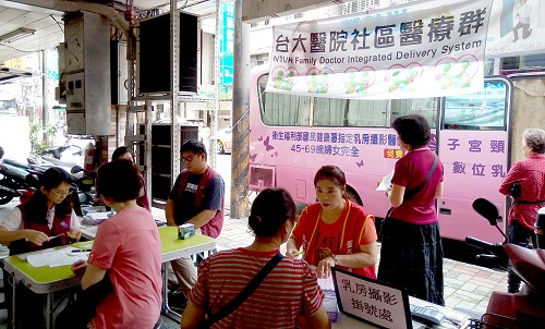 community medicine training