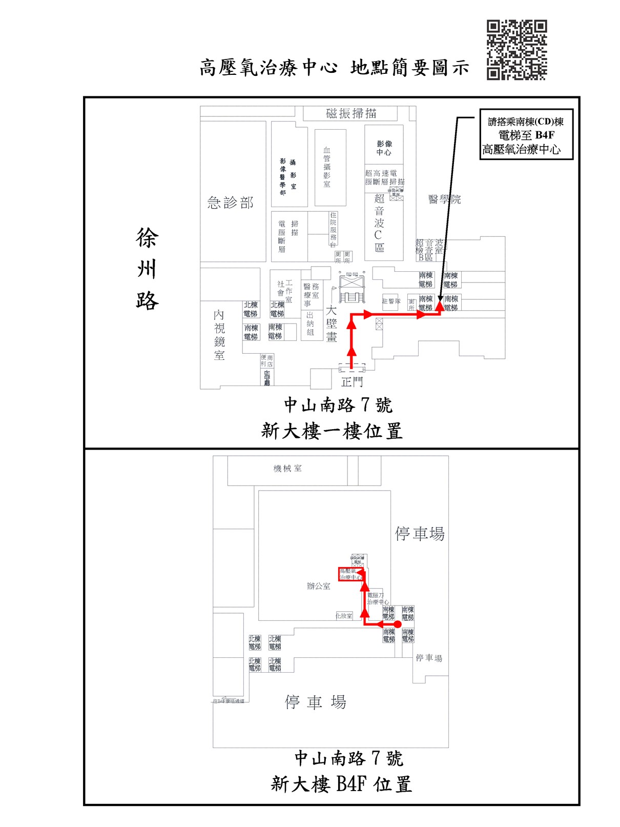 Guidance map