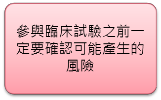 參與臨床試驗之前一定要確認可能產生的風險