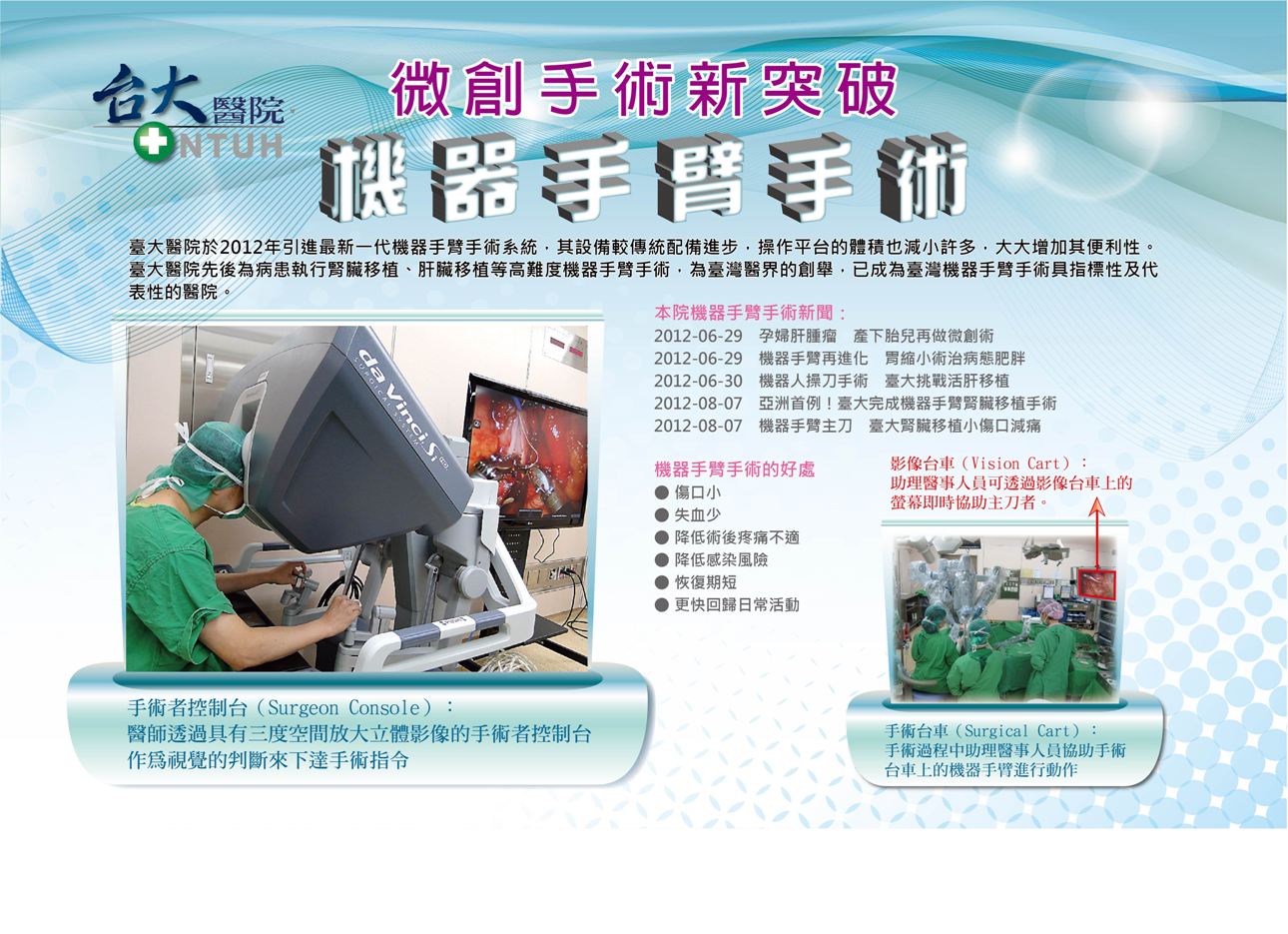 機器手臂手術介紹