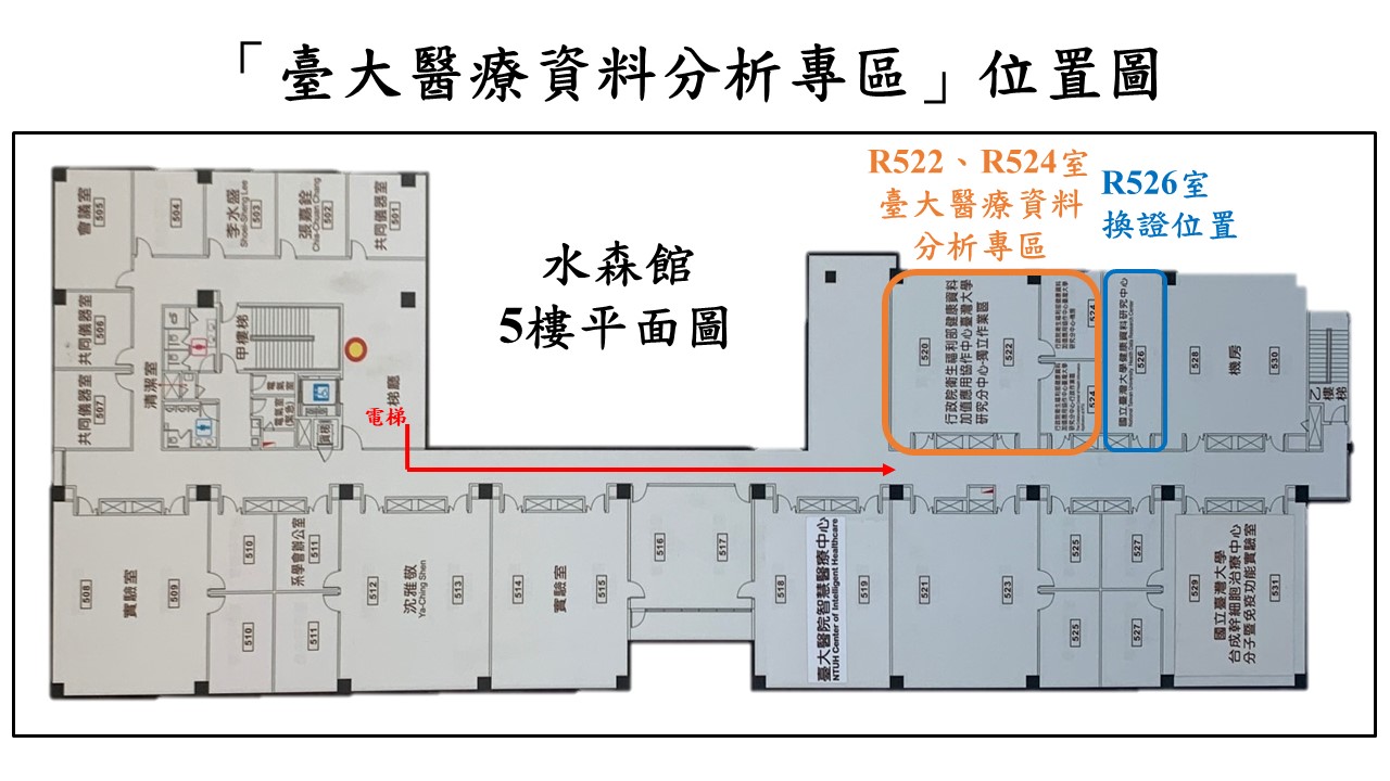 臺大醫療資料分析專區位於 臺灣大學藥學專業學院(水森館)五樓， 地址如下：台北市林森南路33號五樓