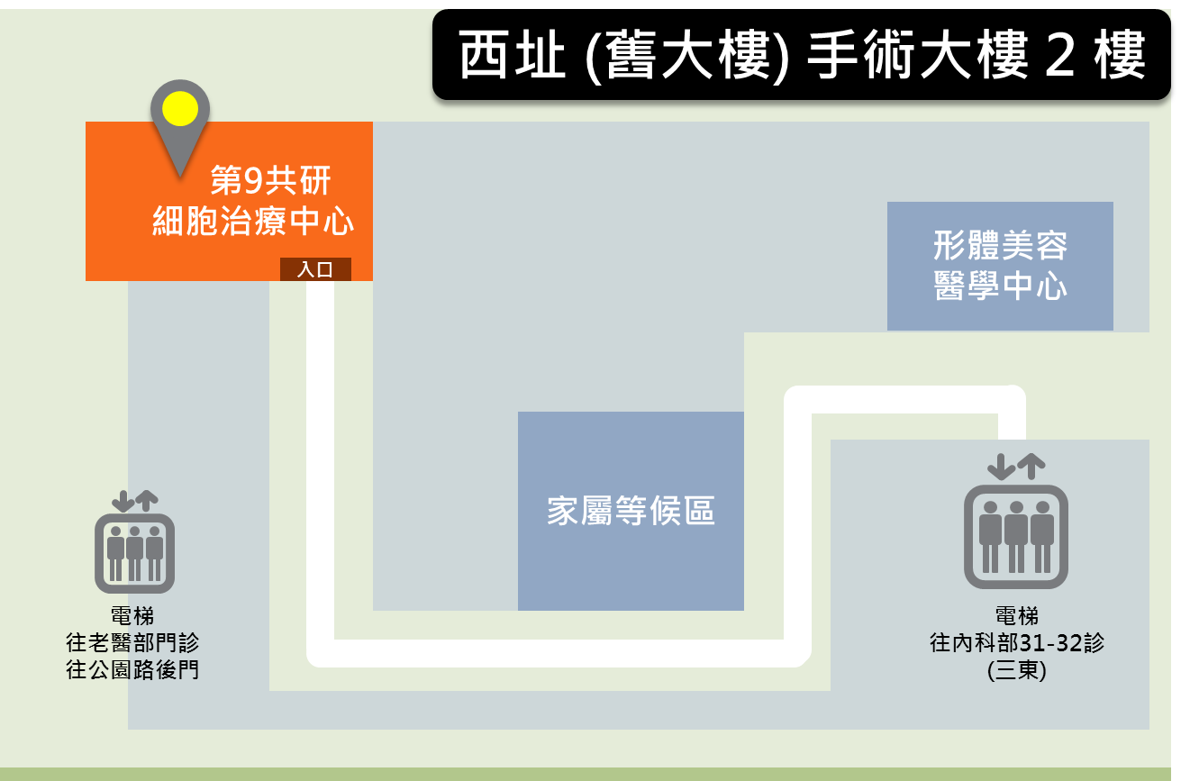 細胞治療中心位置圖 (西址手術大樓2樓)