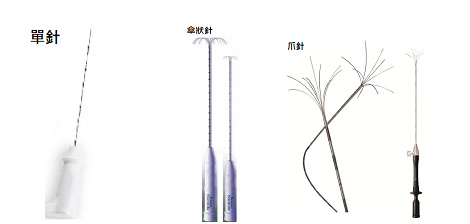 各種針的類型