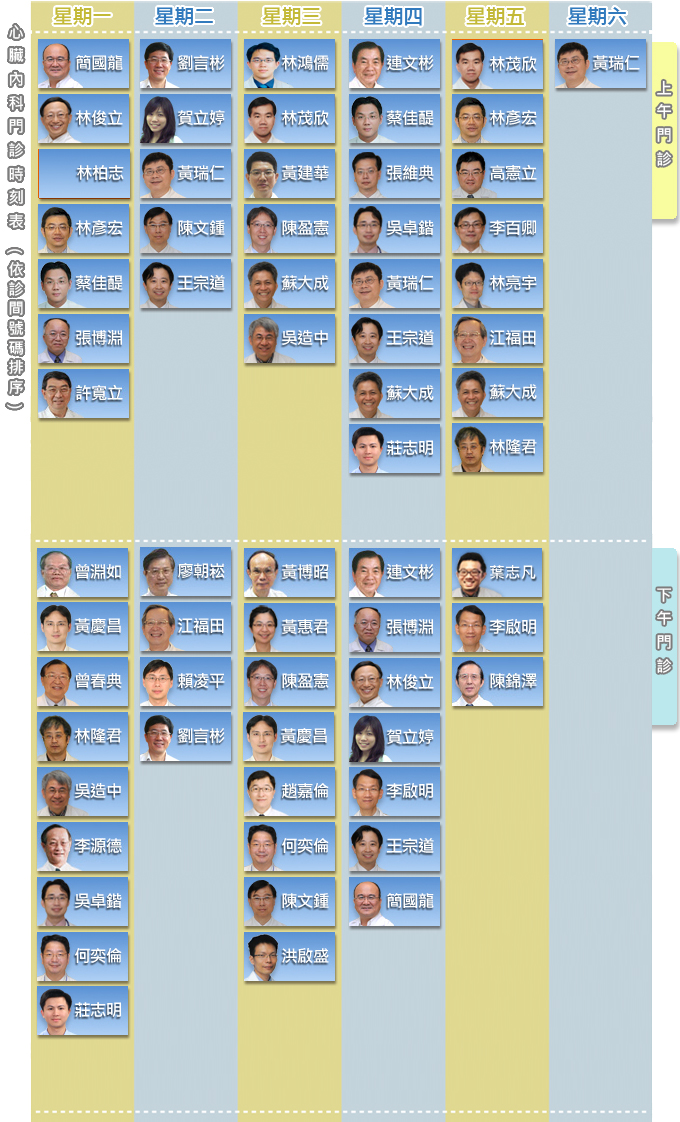心臟內科門診表