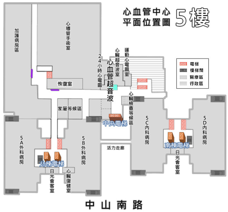 血管超音波室地圖