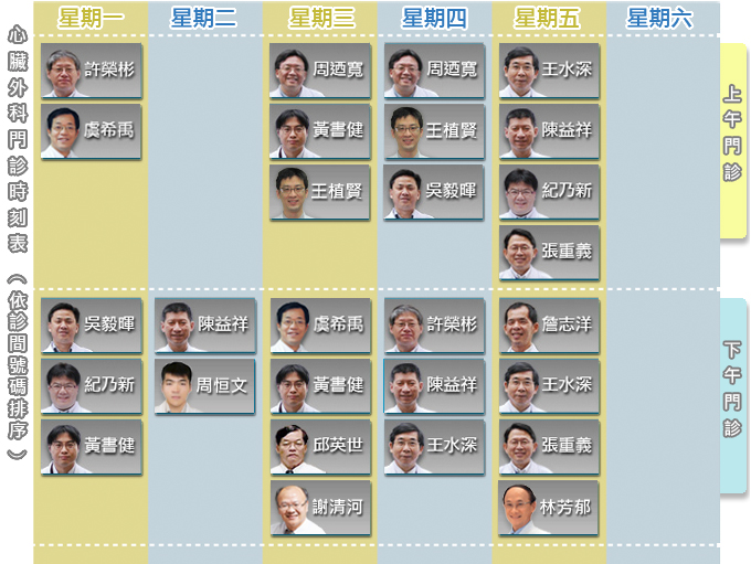 心臟外科門診表