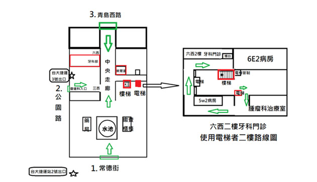 六西二樓牙科門診
