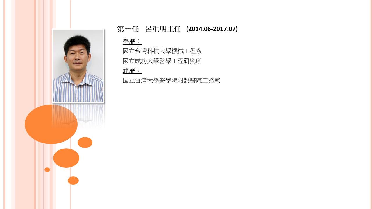 呂重明主任介紹