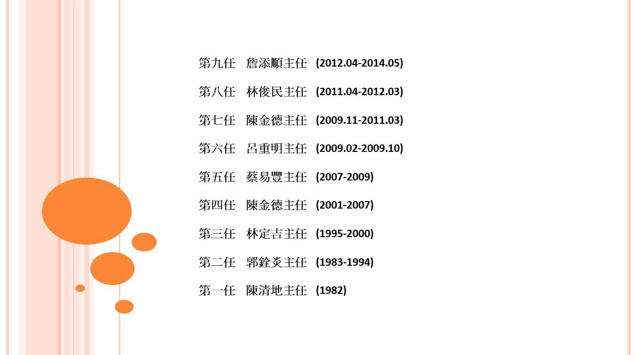 歷屆主任名單