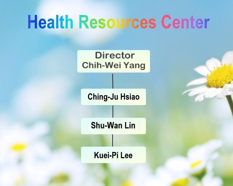 Organization of HRC, the members are : Director Yen-Yuan chen, Ching-Ju Hsiao, Yi-Ting Chang, Kuei-Pi Lee