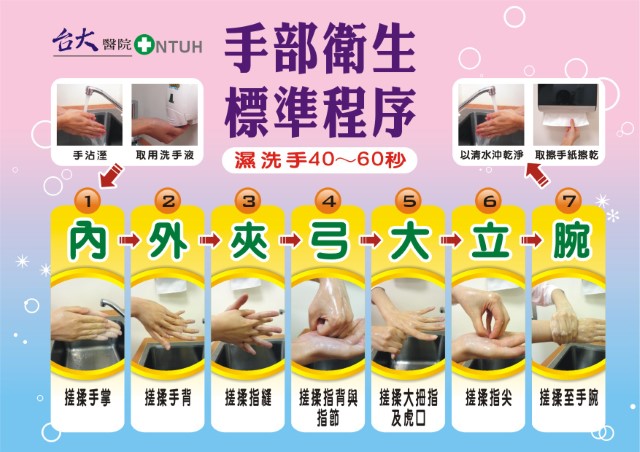 濕洗手流程圖_jpg