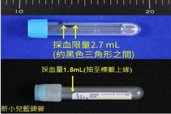 藍頭管