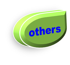 others
