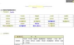 門診醫師群介紹畫面