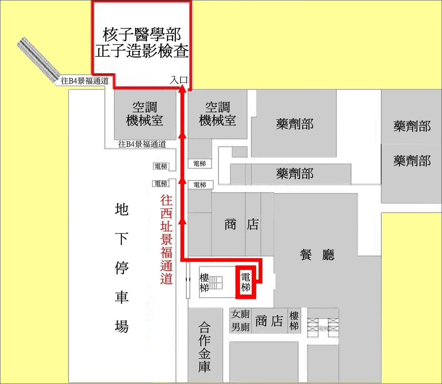 B1正子中心位置圖