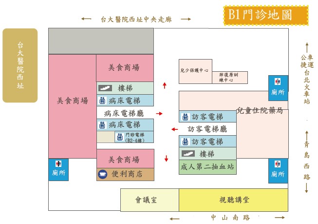 商場平面圖