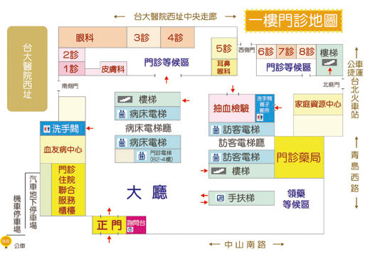 一樓配置圖