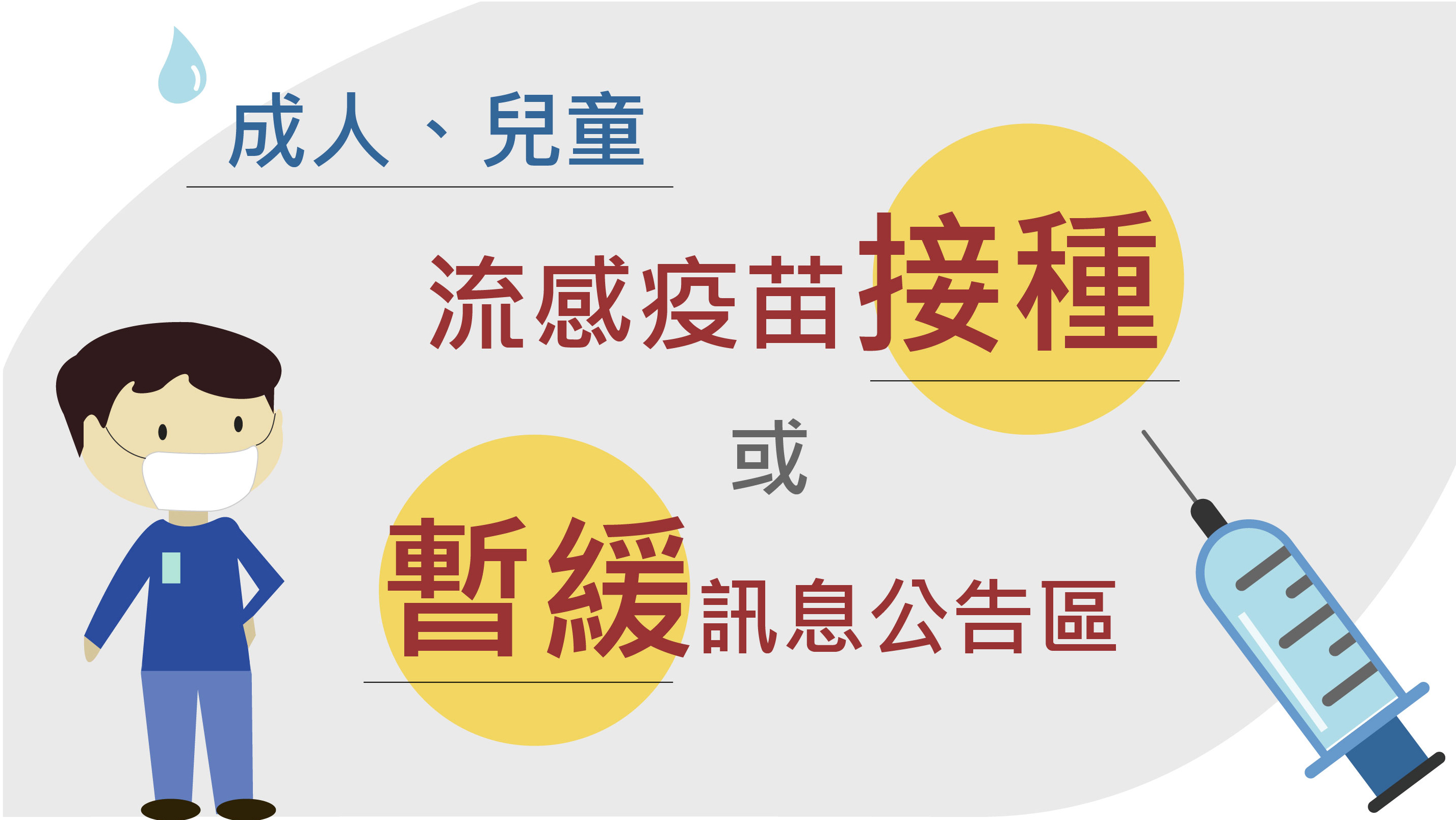 成人、兒童流感疫苗接種或暫緩訊息公告區