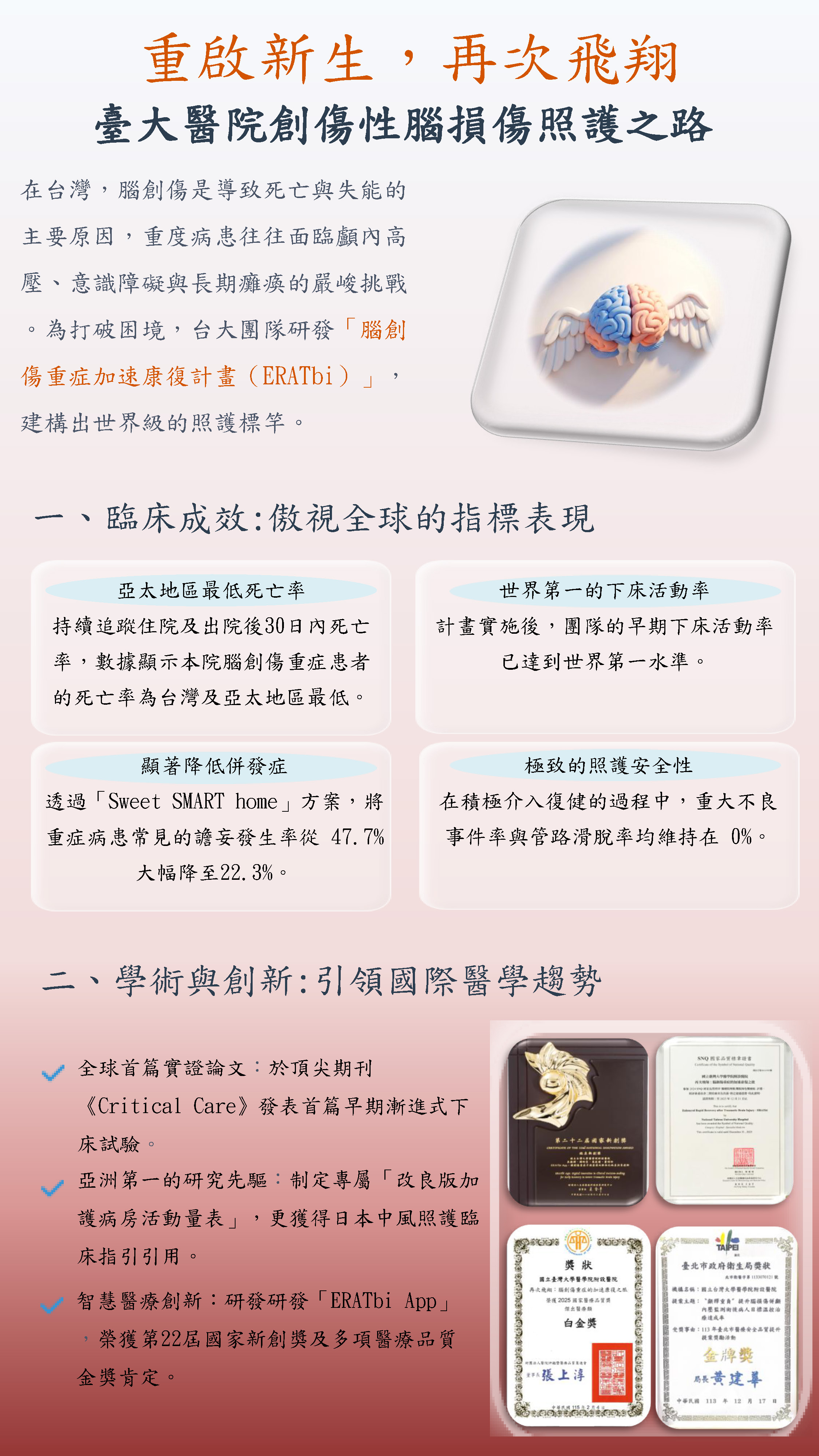 台大醫院創傷性腦損傷照護_1