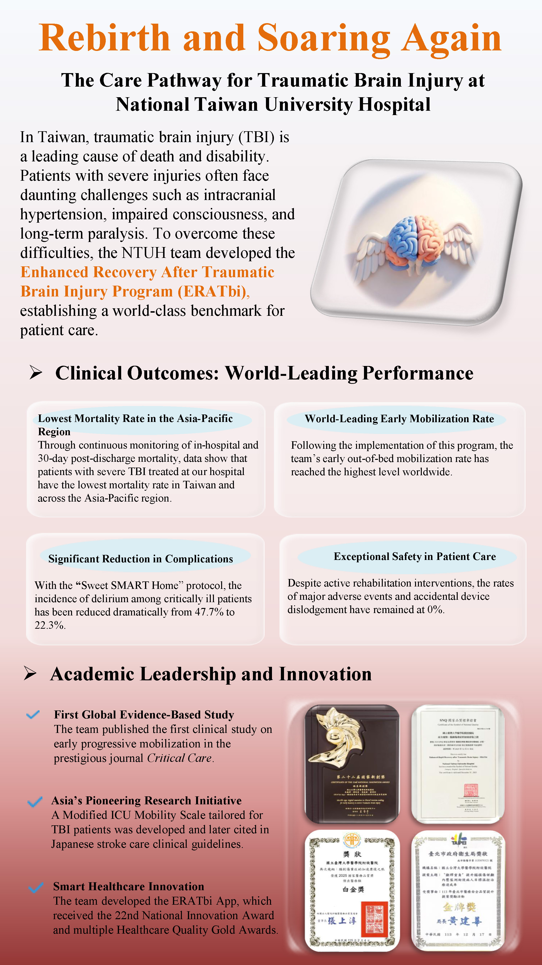 NTUH TBI_1