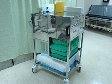 ECMO醫療備品