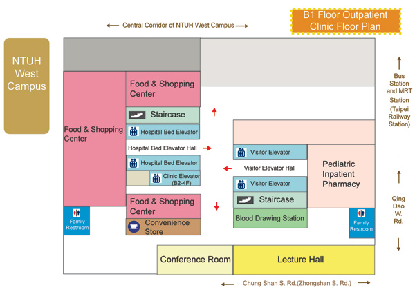 Guide Plan of B1 Floor (Childern's Hospital)