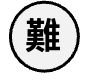 難