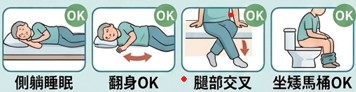 DAA動作