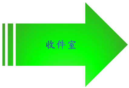 收件室