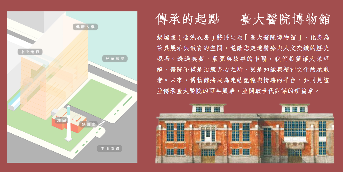 院史建築與導覽地圖縮圖