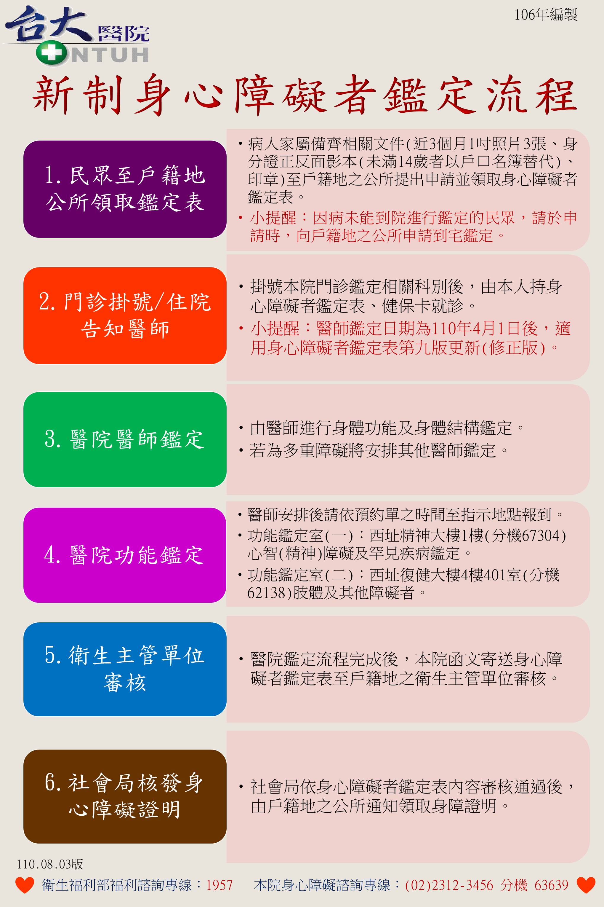 秘書室 申辦身心障礙證明